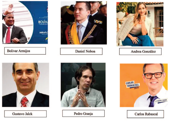 Opinión: Movimientos políticos y las primarias presidenciales