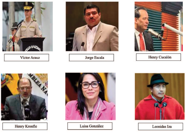 Opinión: Movimientos políticos y las primarias presidenciales