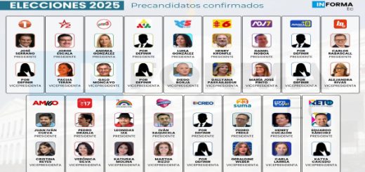 Una alternativa al correísmo y el noboísmo es lo que Ecuador necesita, explica analista