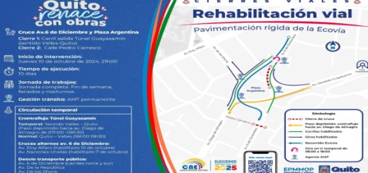 Trabajos en el carril de la Ecovía en el sector de la Plaza Argentina durarán 10 días